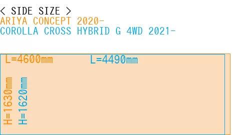 #ARIYA CONCEPT 2020- + COROLLA CROSS HYBRID G 4WD 2021-